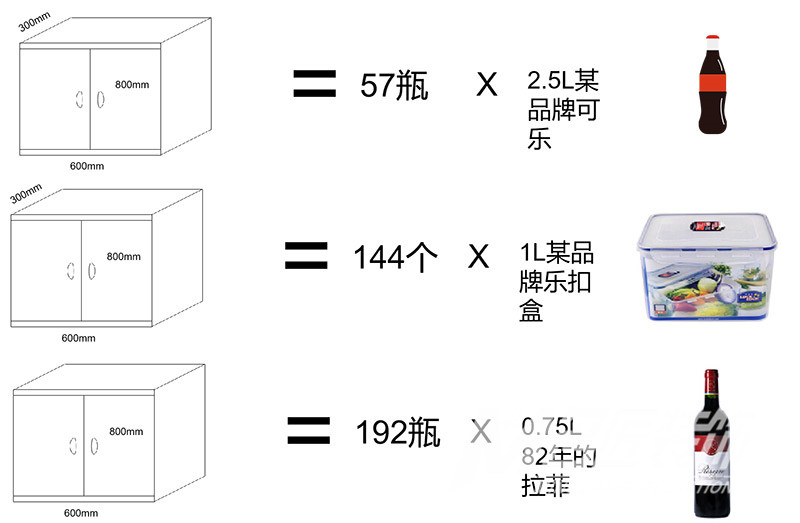 廚房室內裝修設計規劃-廚房吊柜